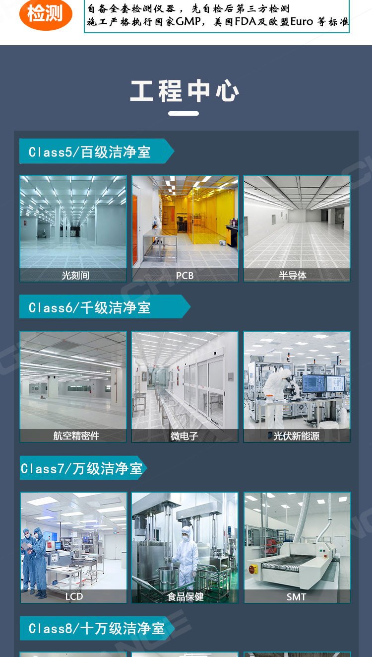 無(wú)塵室車間 無(wú)塵室車間