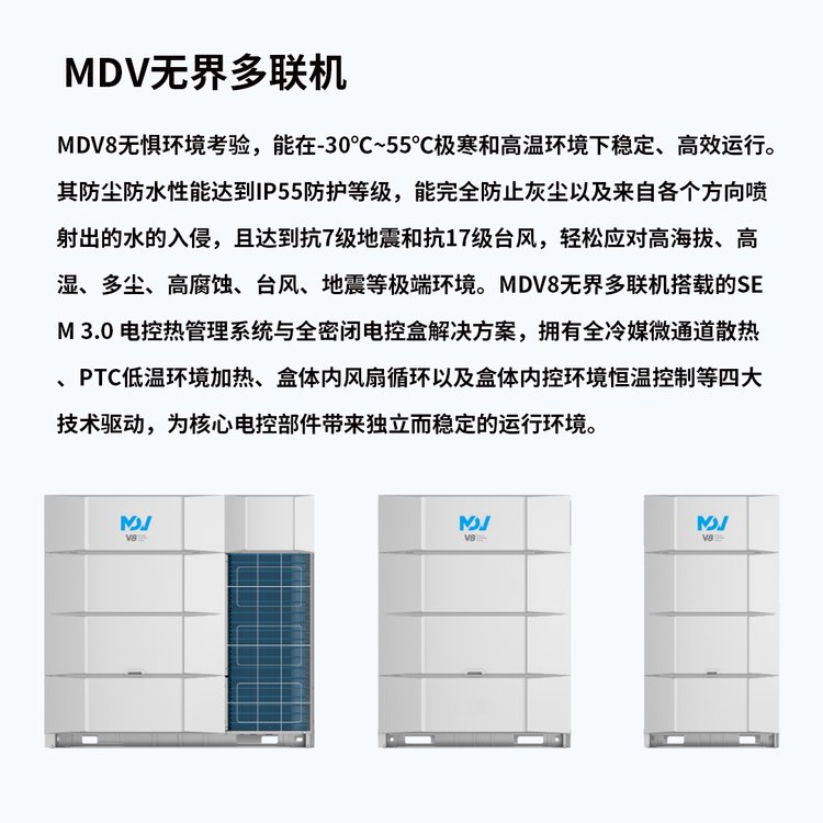 美的變頻多聯(lián)機
