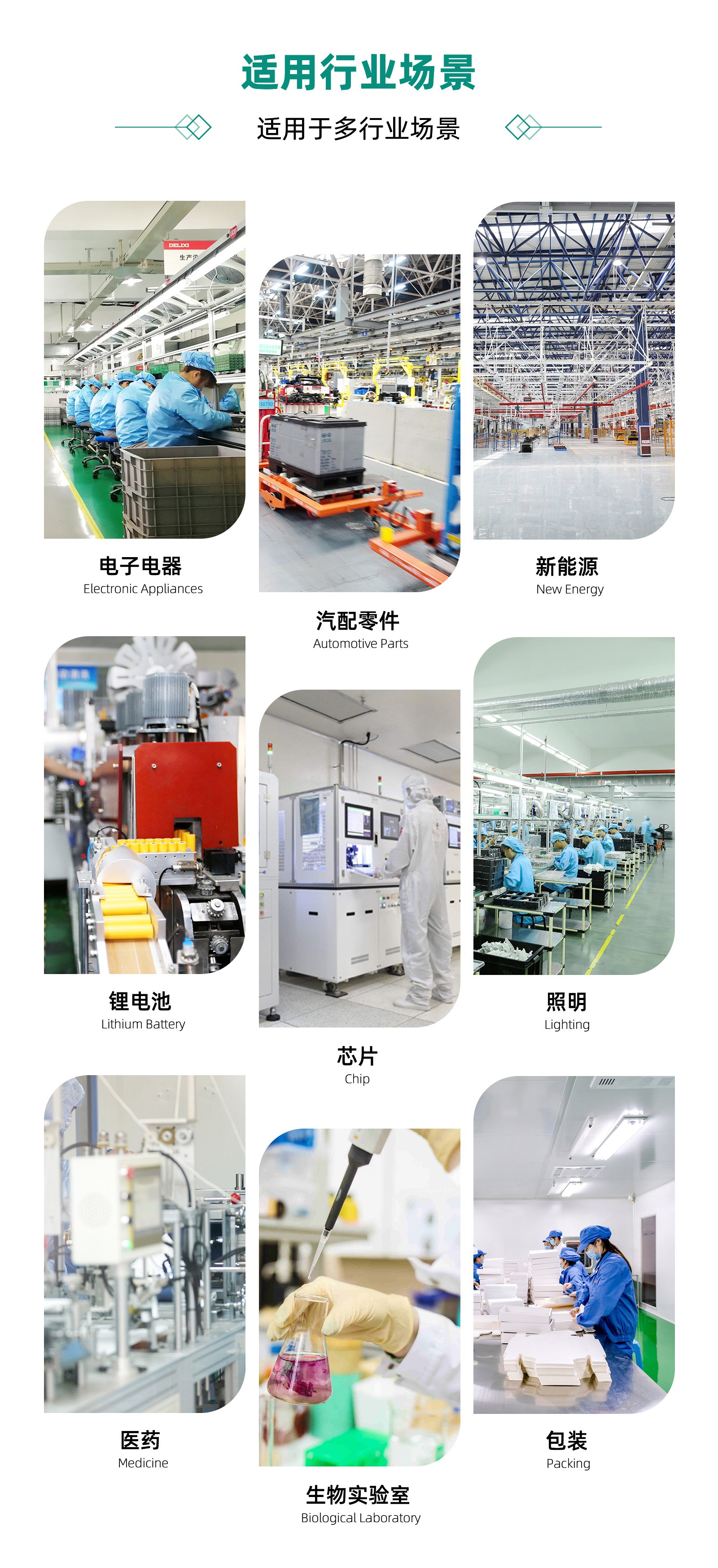 10萬(wàn)級(jí)凈化車間工程
