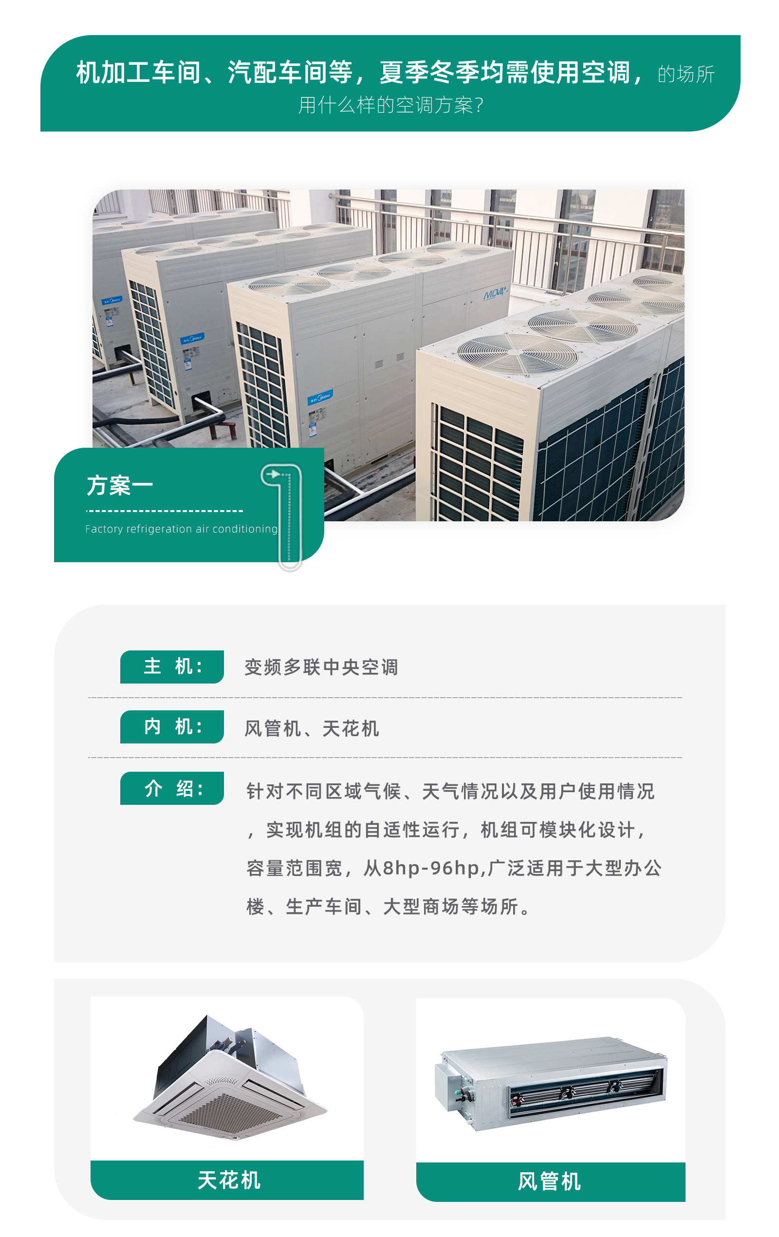 美的多聯(lián)機(jī)