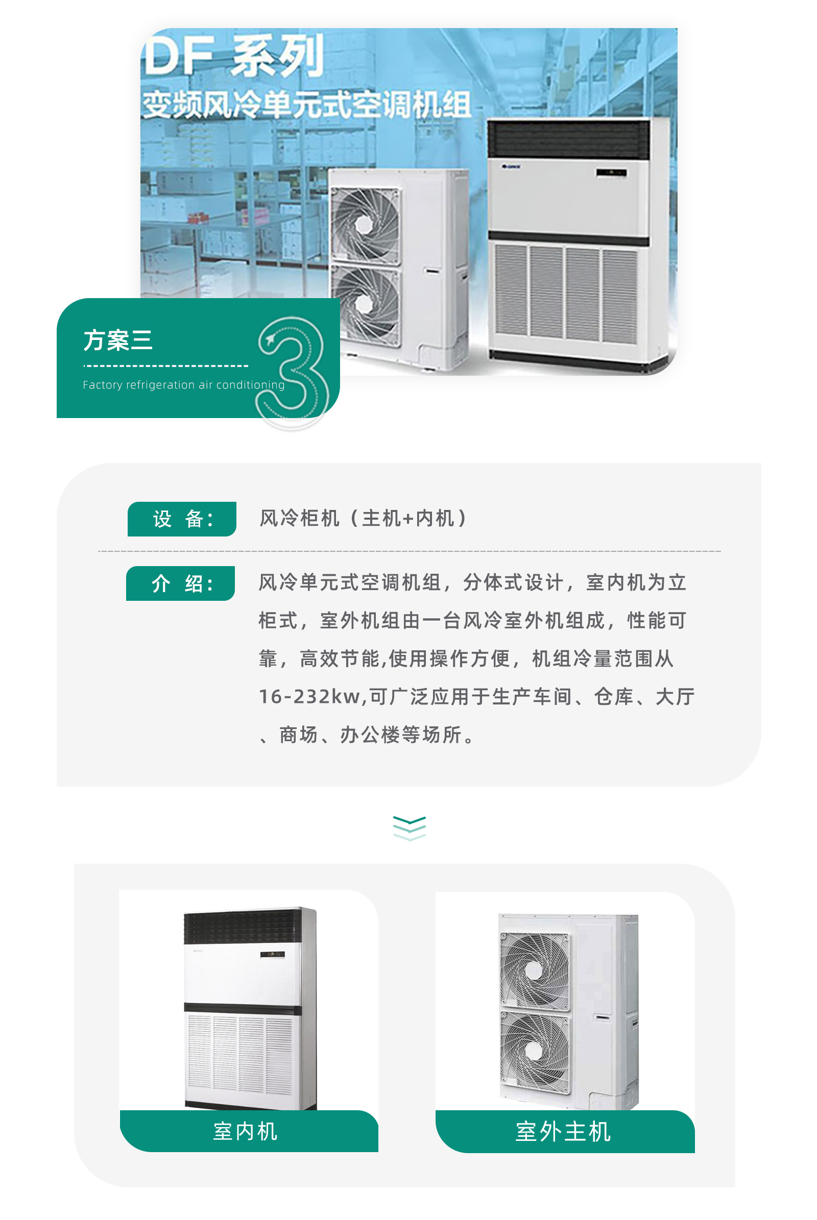 風(fēng)冷單元式空調(diào)機(jī)組