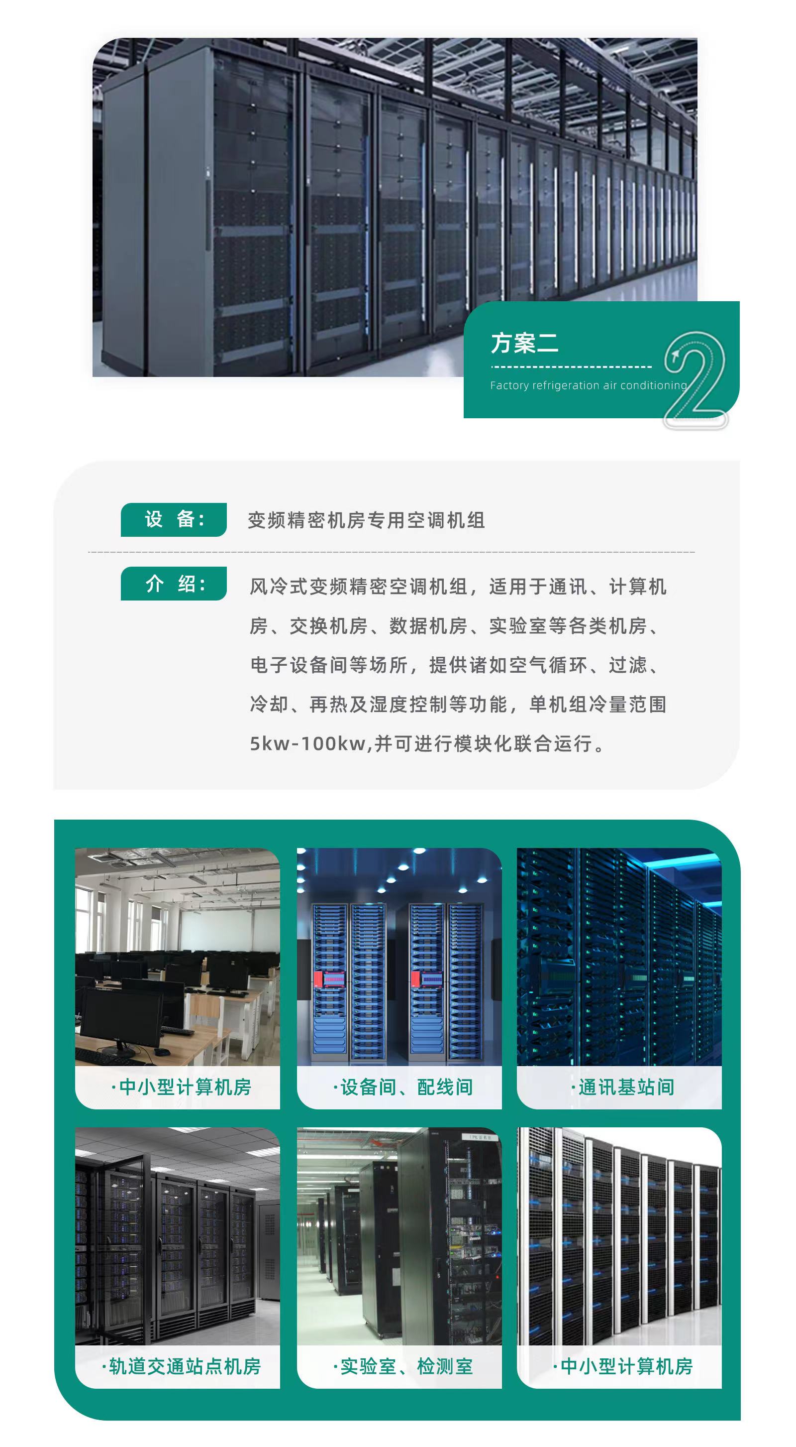 機(jī)房精密空調(diào)