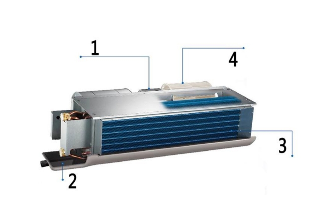 風(fēng)管機空調(diào)